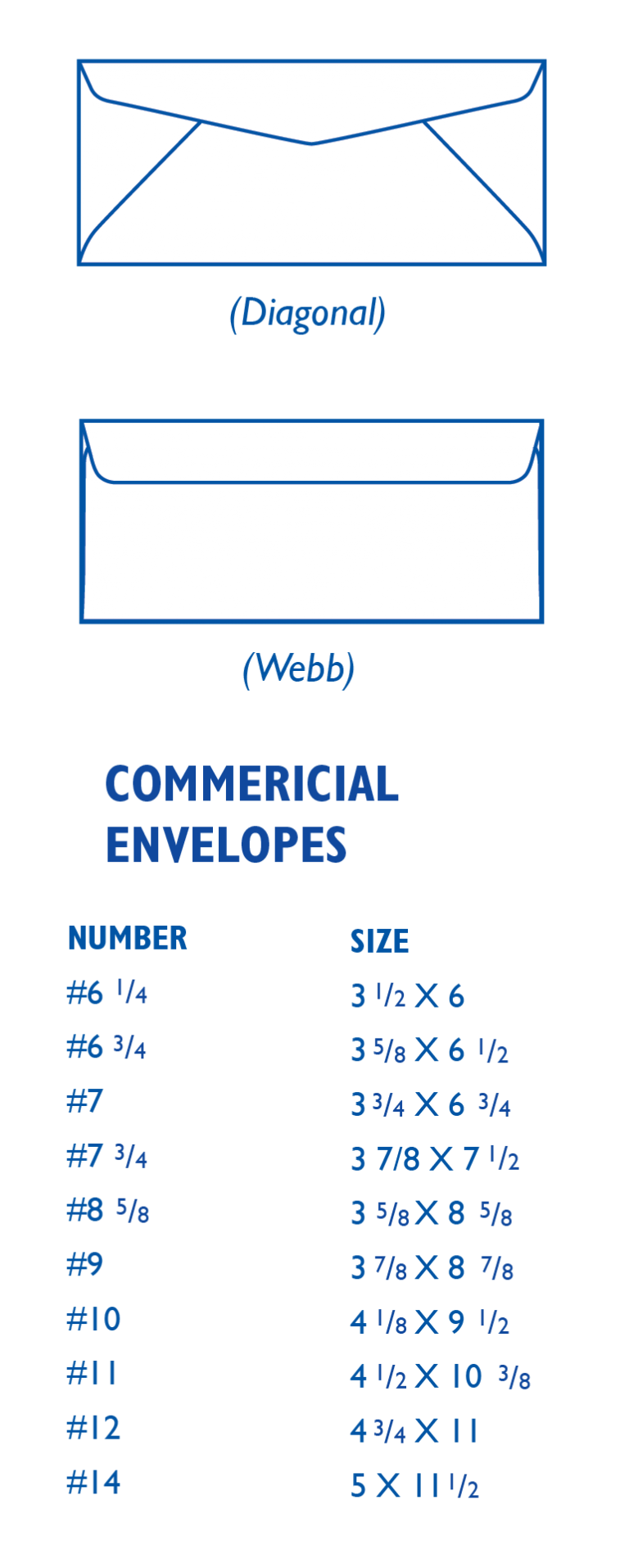 standard envelope size canada standard envelope size canada