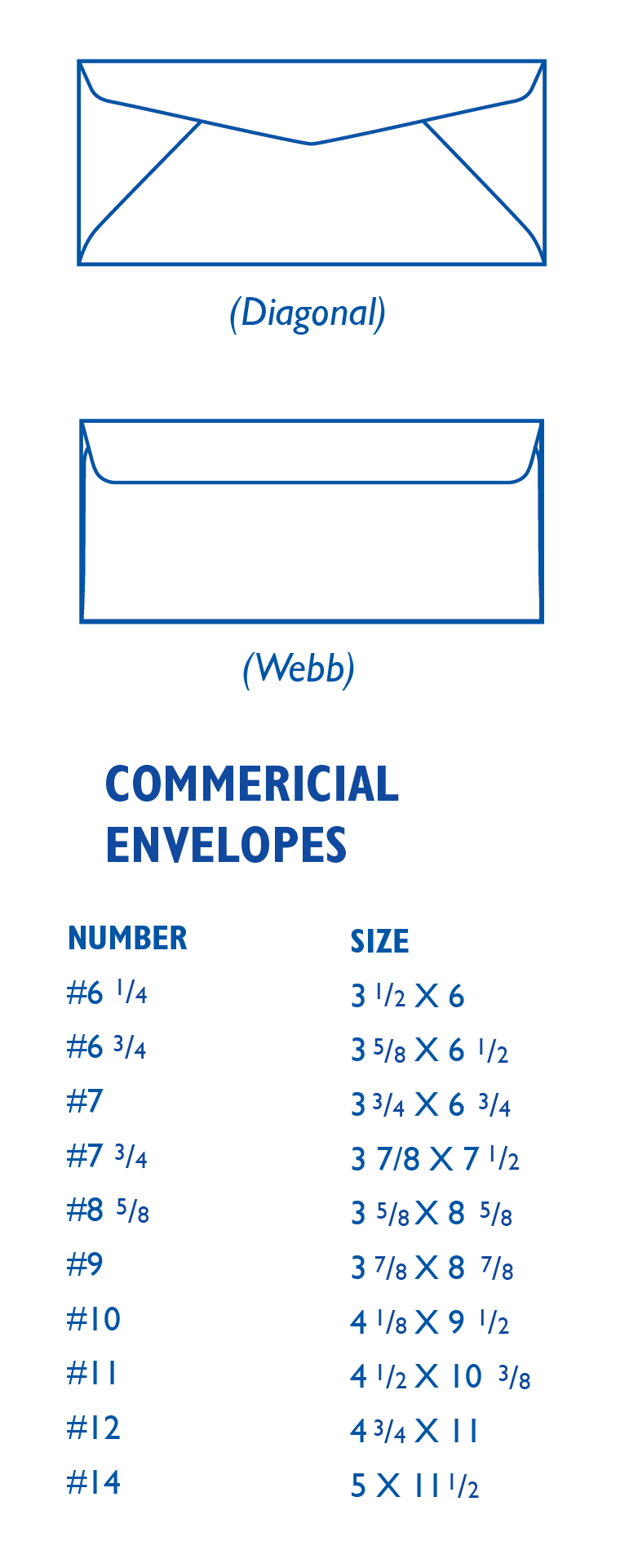 Commercial - Envelope Sizes-05 - Envelope Printery