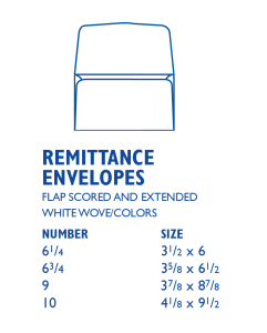 remit